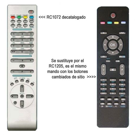 MANDO TV OKI-COMPATIBLE – Tienda CEDSAL de ELECTROSONIK