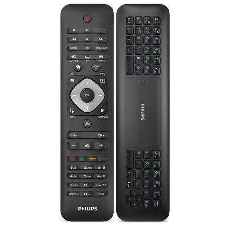 Busca un mando para un televisor Philips?
