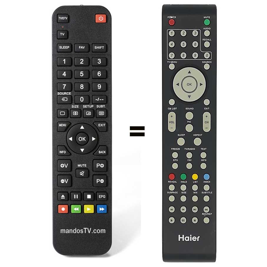 Telecommande Pour Blaupunkt BS40F2012NEB BS42F2242NEB BS43F2012NEB Neuf